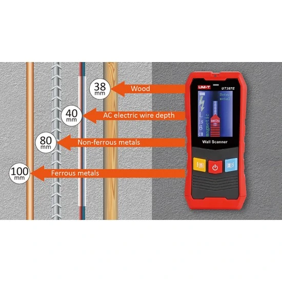 Unit UT 387E Duvar Tarayıcı