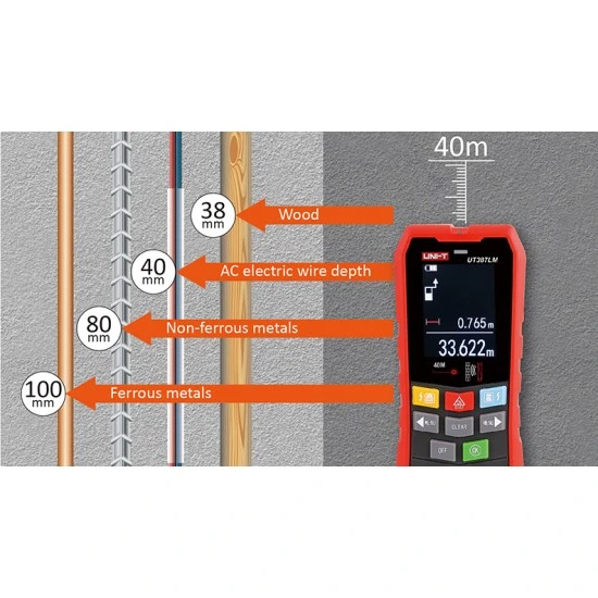 Unit UT 387E Duvar Tarayıcı