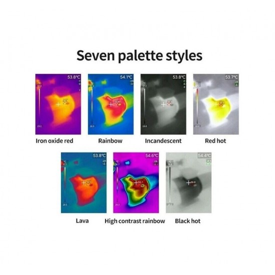 Unit UTi120 Mobil Termal Kamera