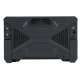 Unit MSO1254HD 250 MHz 4 Kanallı 12 Bit Karışık Sinyal Osiloskopu